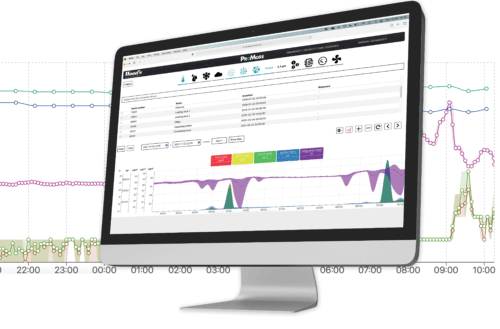 Promore Articlecover