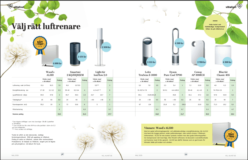 Le purificateur d'air Wood's AL 310 best in test 2025