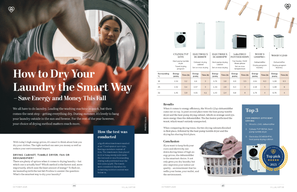 Wood's LD40 Testsieger 2025